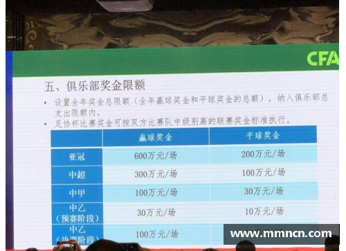 mk体育苏格兰足球运动员薪资：概况与趋势 - 副本